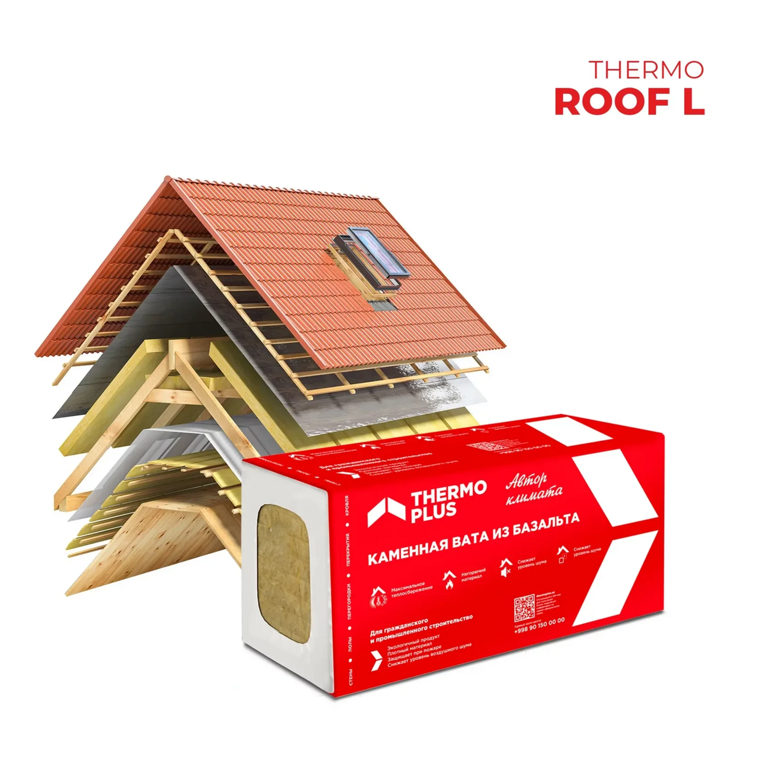 THERMO ROOF L