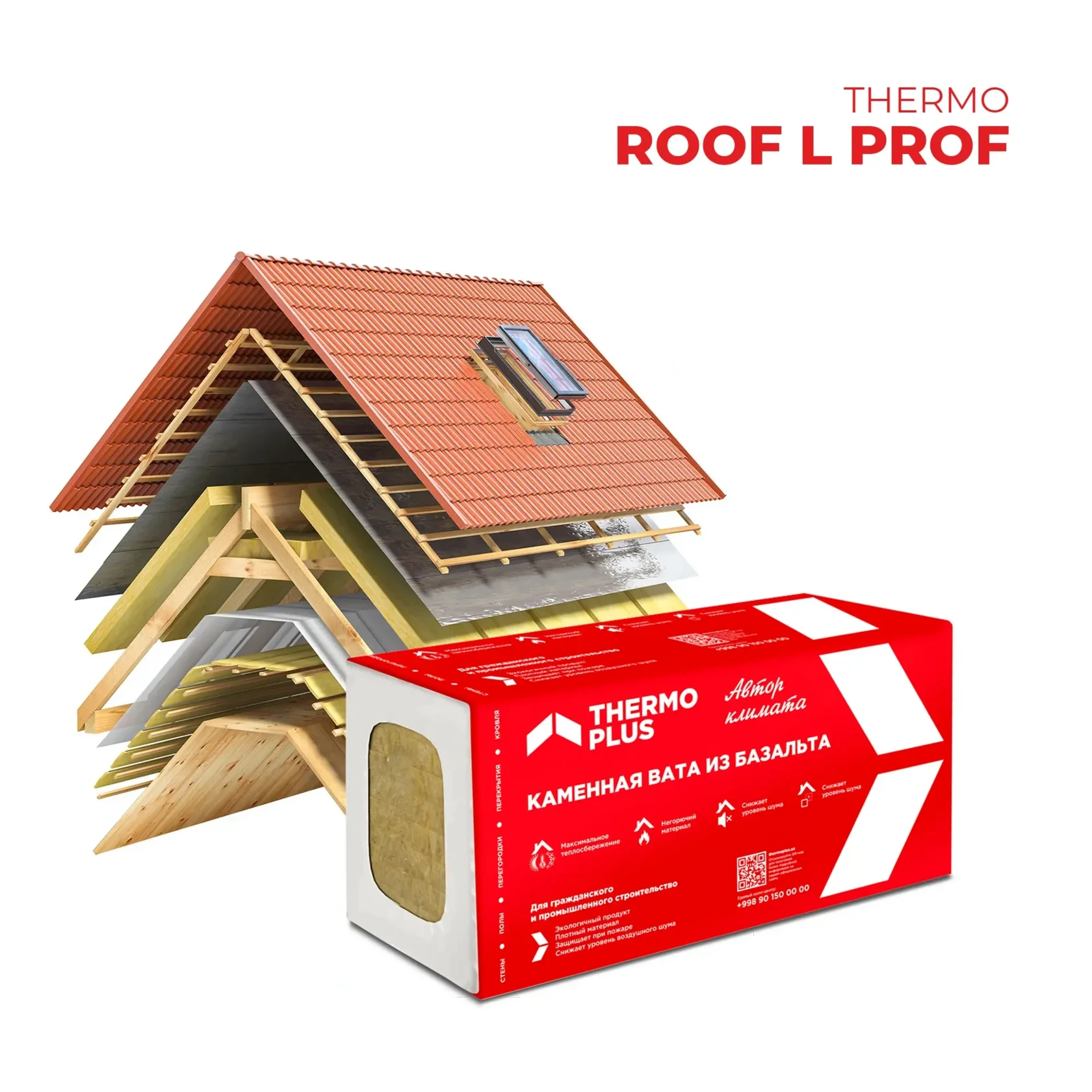 THERMO ROOF L PROF